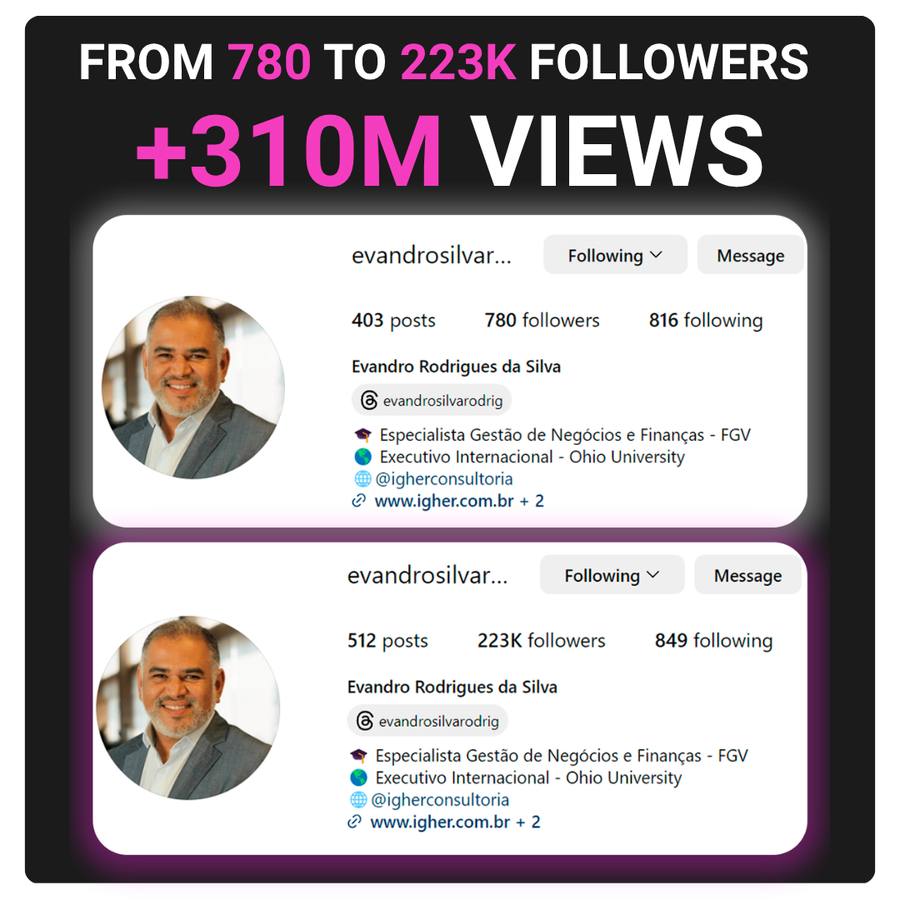 From 780 to 223K followers and +310M views