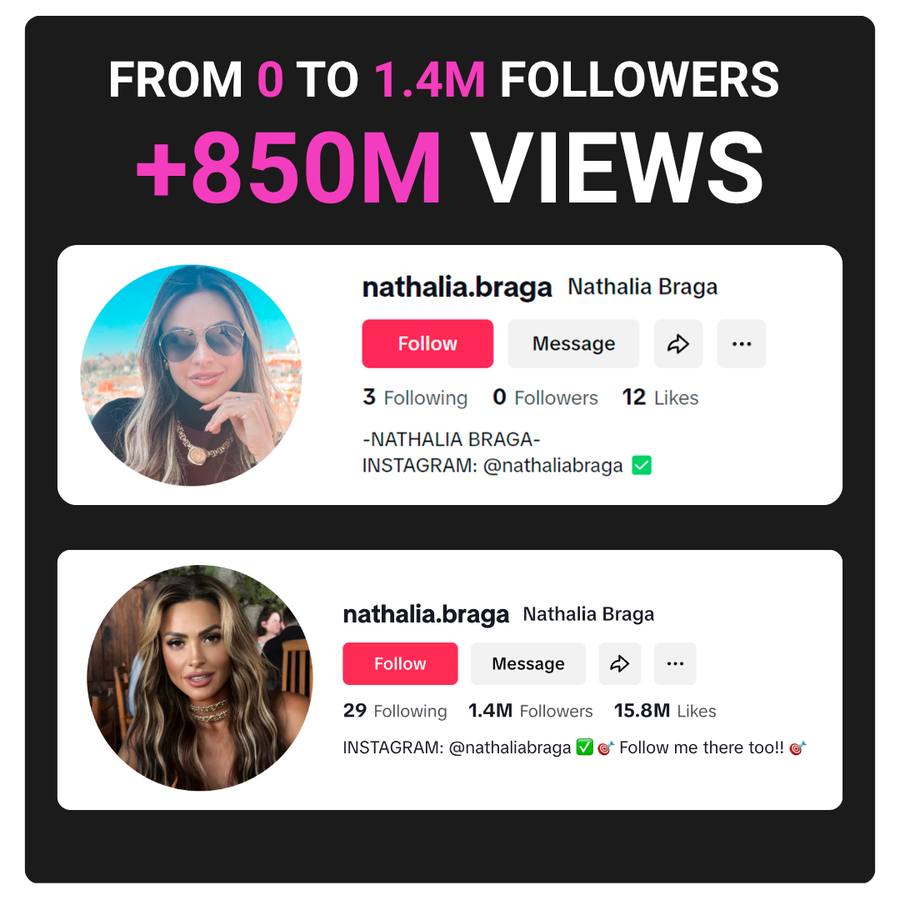 From 0 to 1.4M followers and +850M views